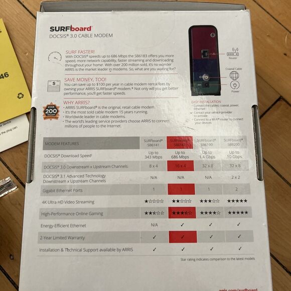 ARRIS SURFboard  SB6183 Black DOSCSIS 3.0 Cable Modem. Working. VGC - Picture 10 of 14
